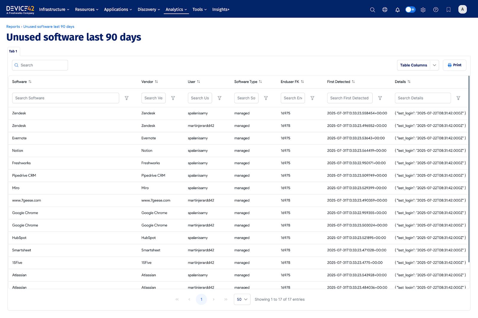 Unused Software Detection