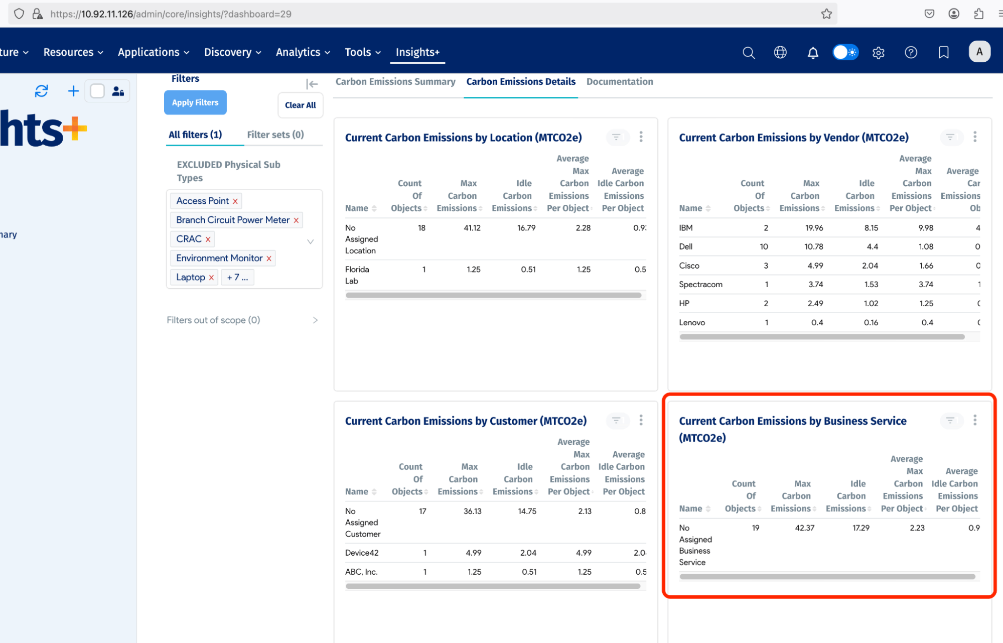 Dashboard view with Business Services