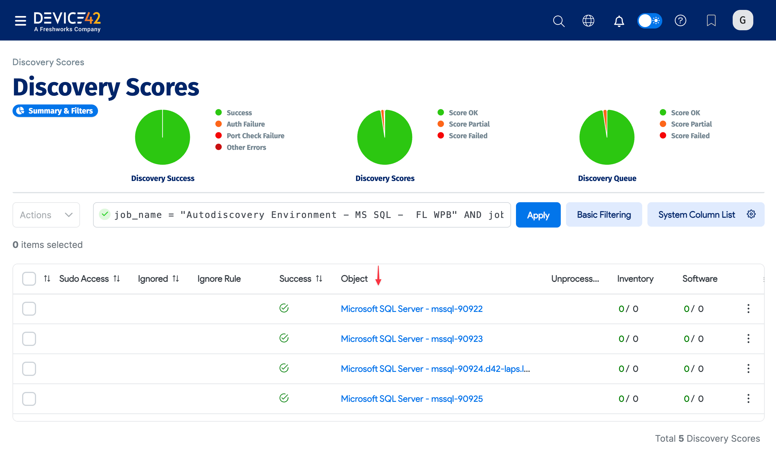 Discovery Scores view