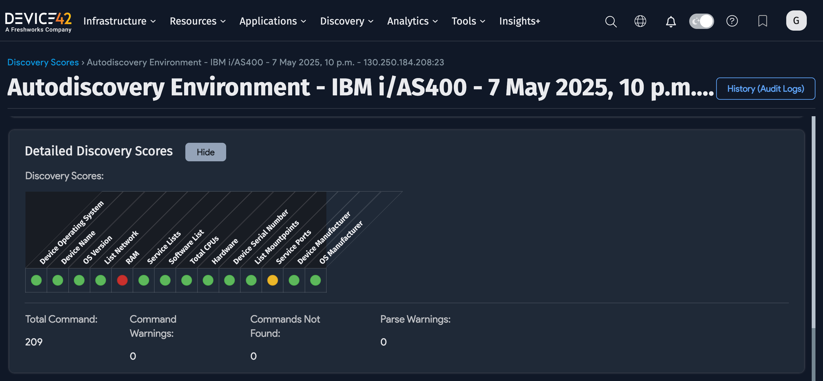 Detailed Discovery View