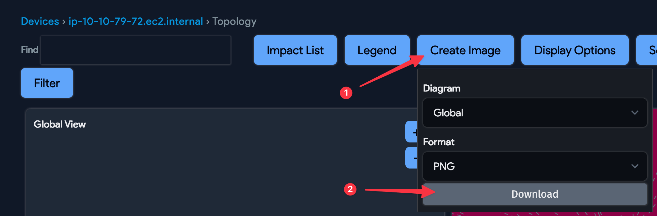Create impact chart image