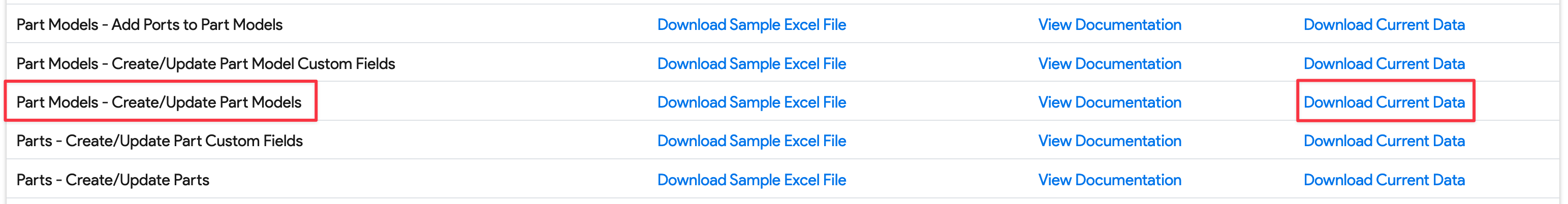 Download current parts data