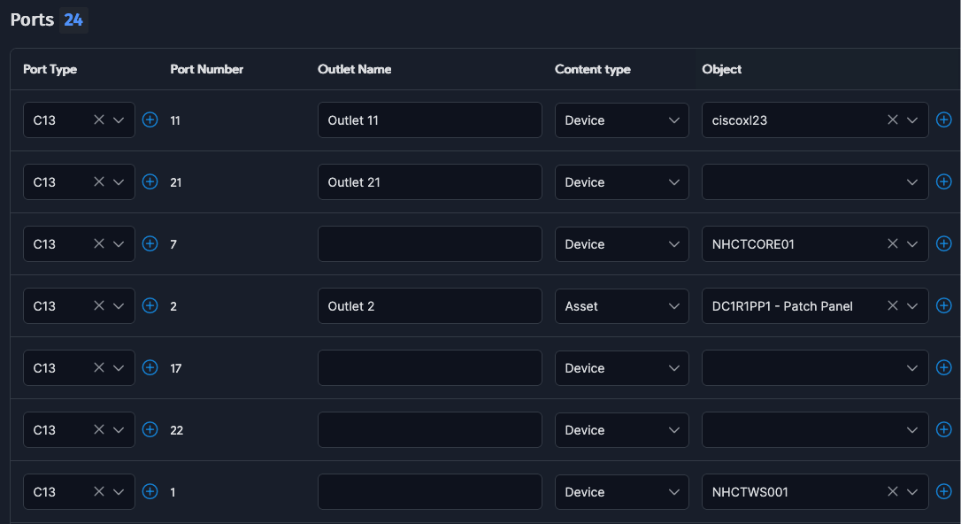 PDU Port connectivity