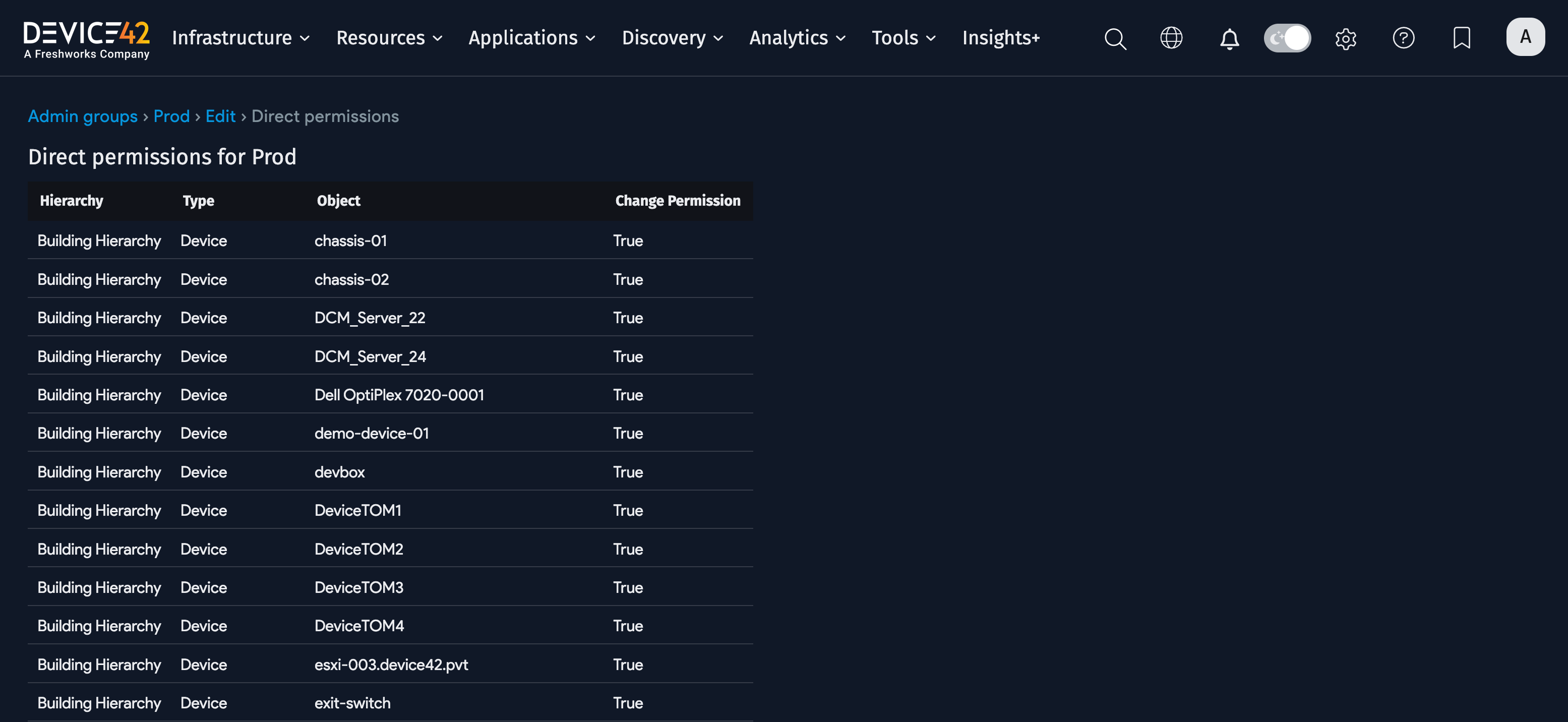 View Direct Permissions