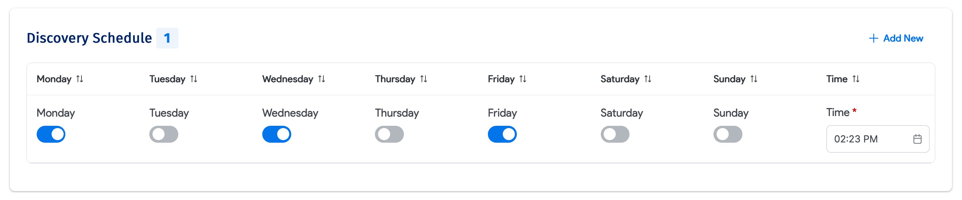 SaaS discovery job schedule