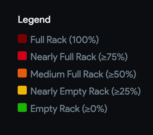 Usage heatmap legend