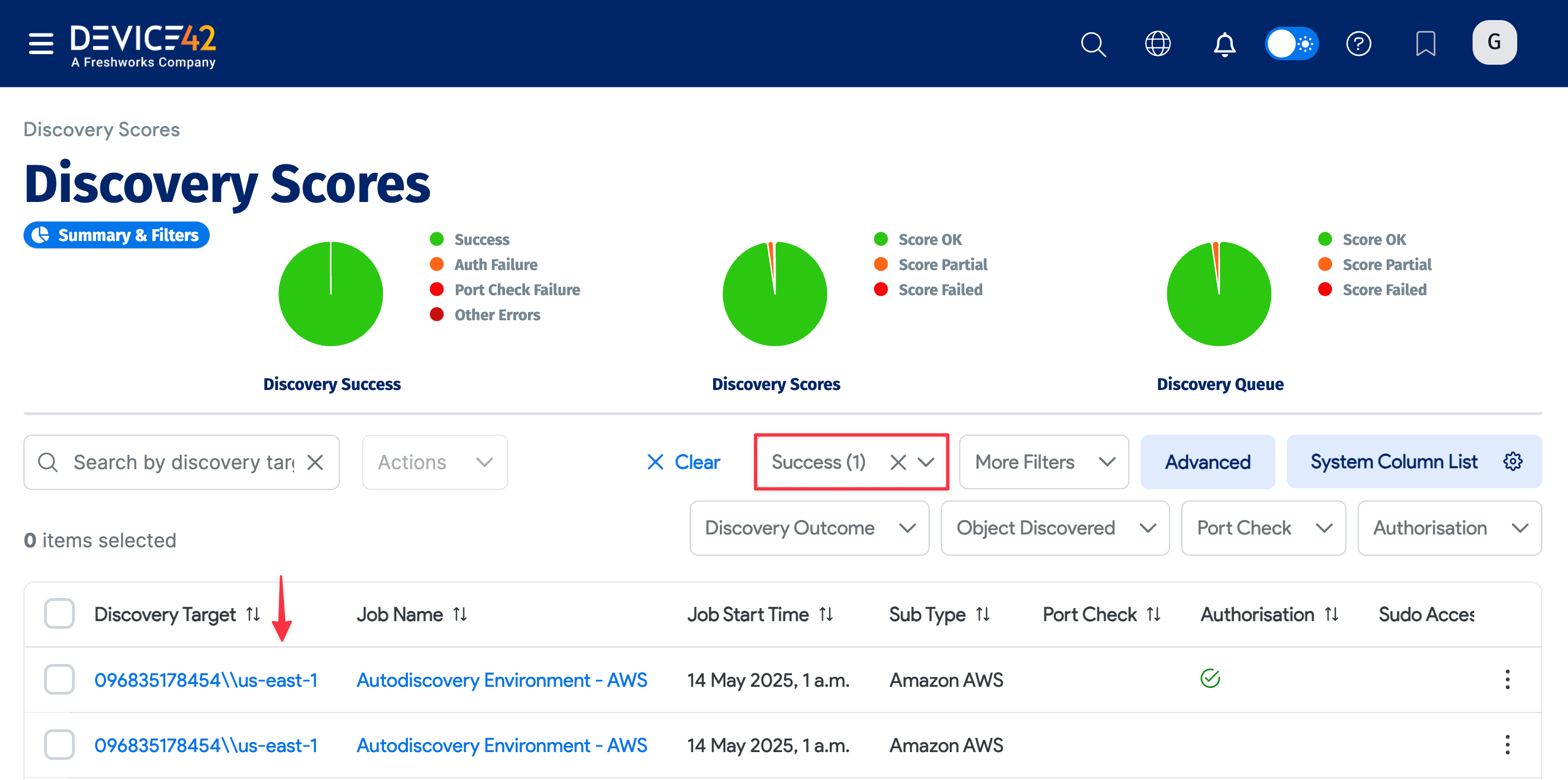 Discovery Scores page