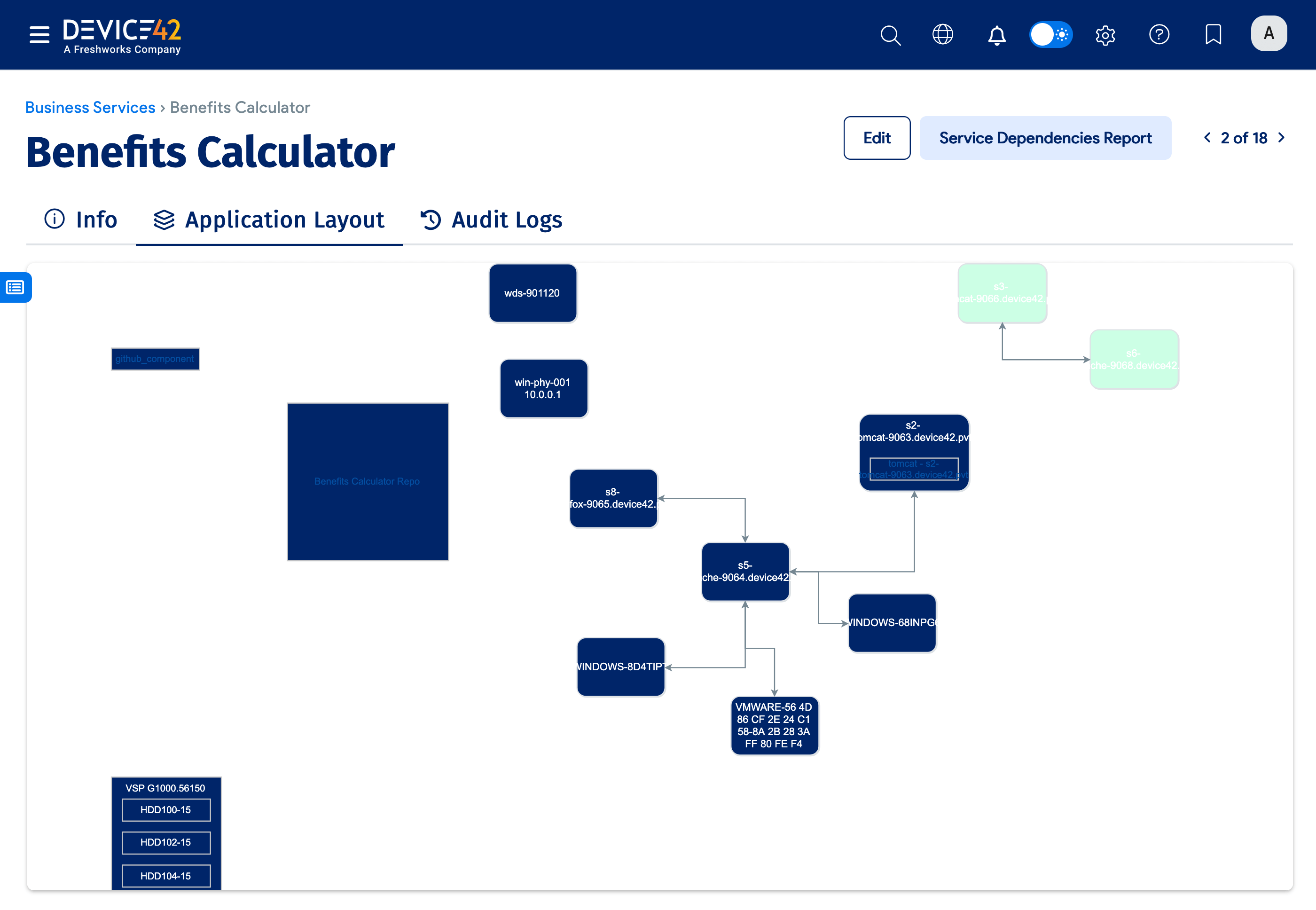 Business Service in Device42