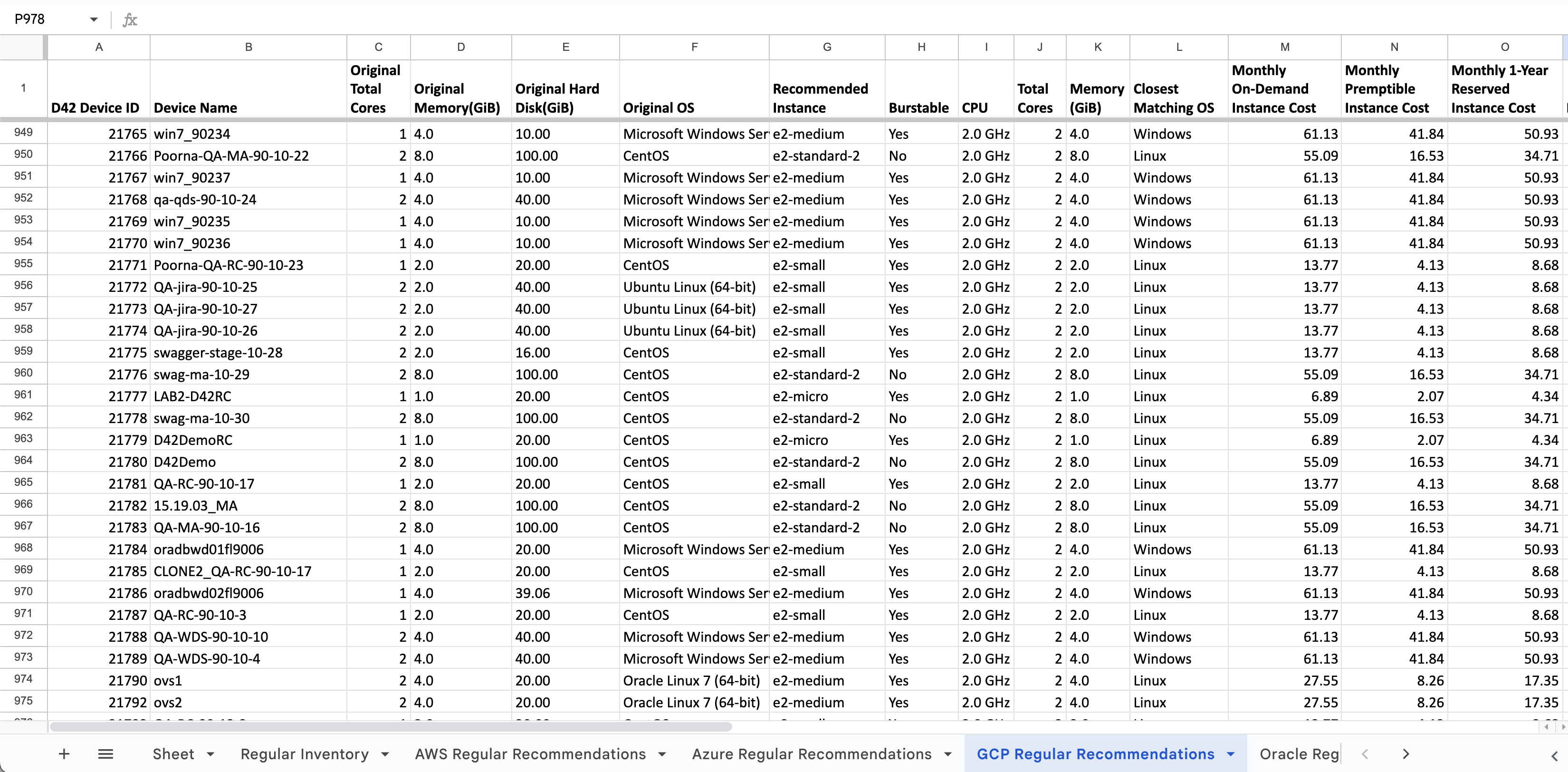 Google cloud platform based on inventory CRE sample