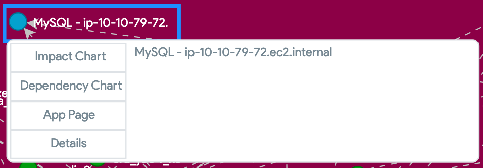 Service object context