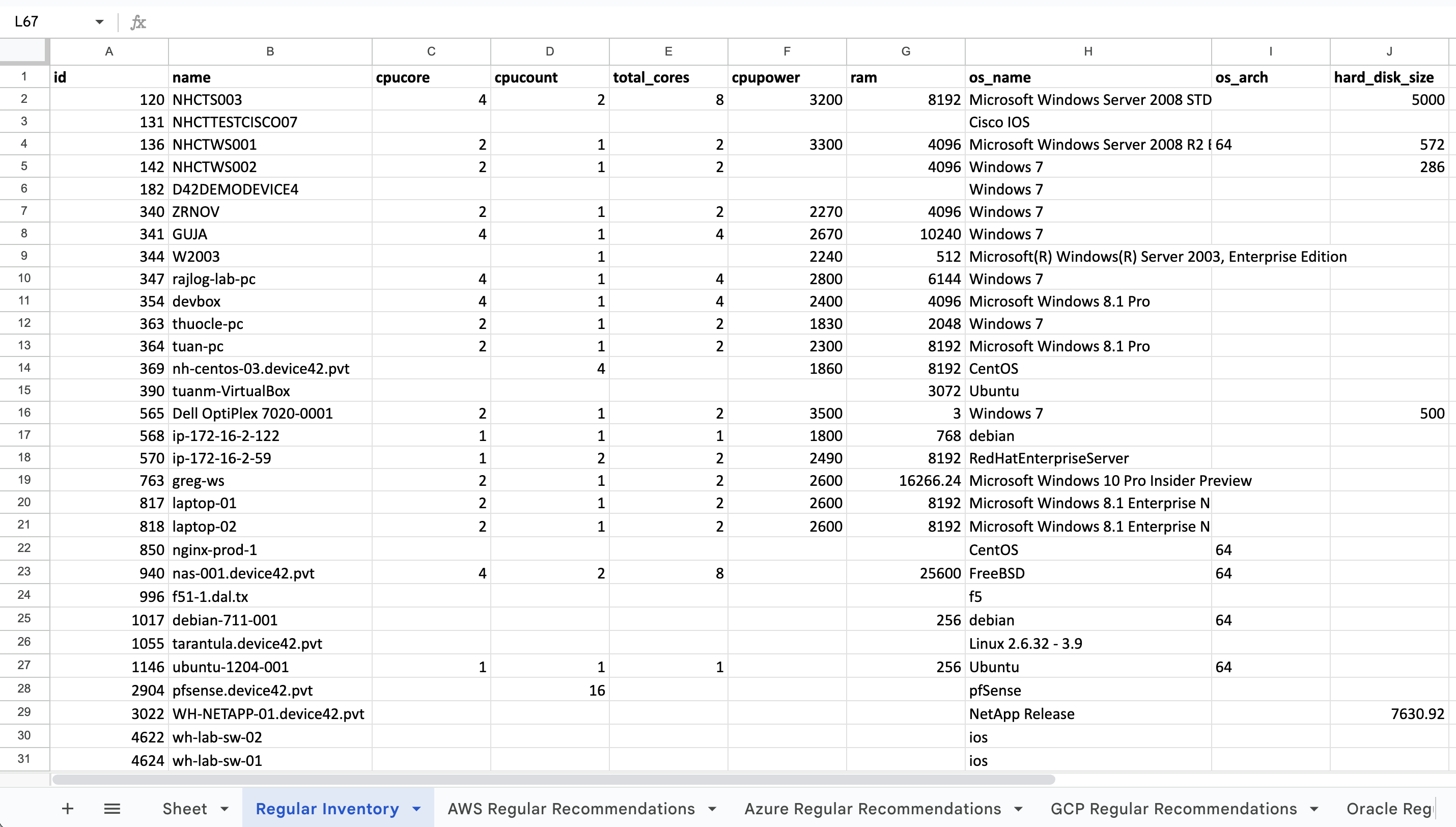 Downloaded Device42 inventory data sample