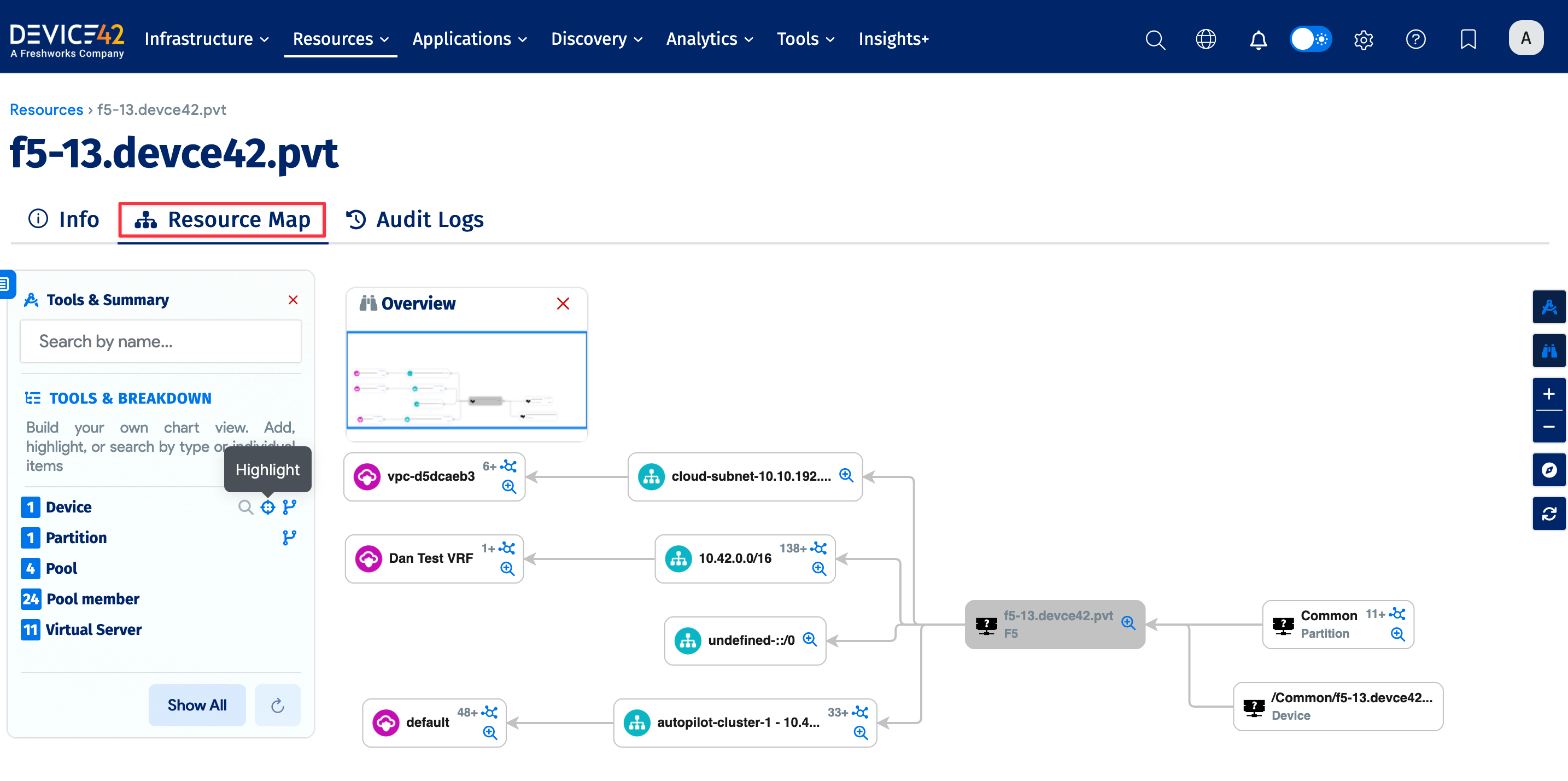 View resource map