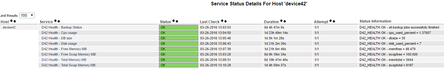 Device42 Nagios Healthcheck Sample Output