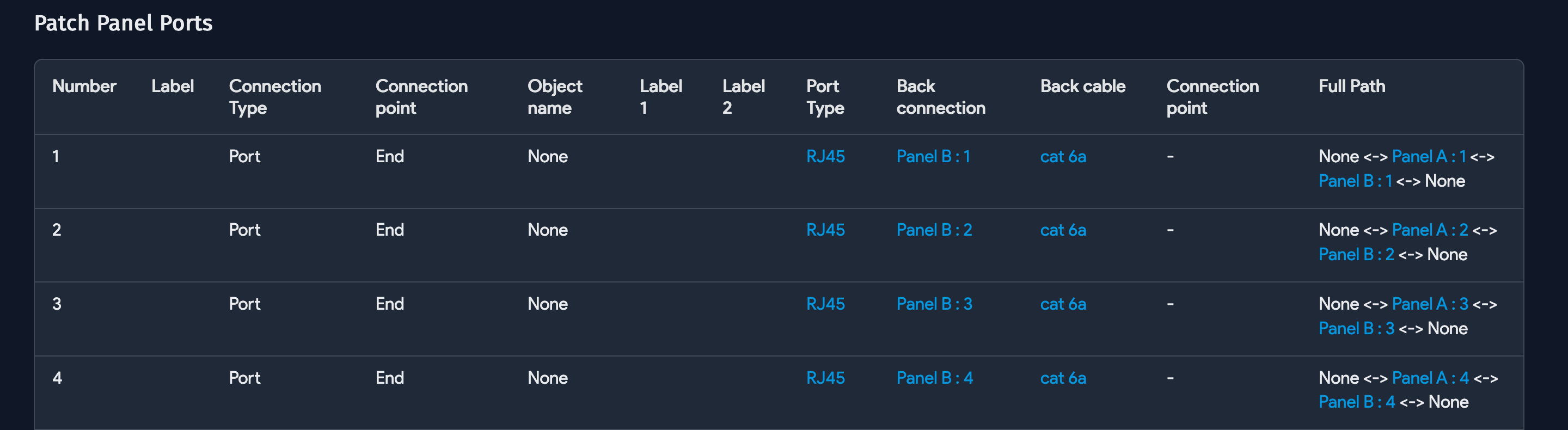 Back Connections Confirmation