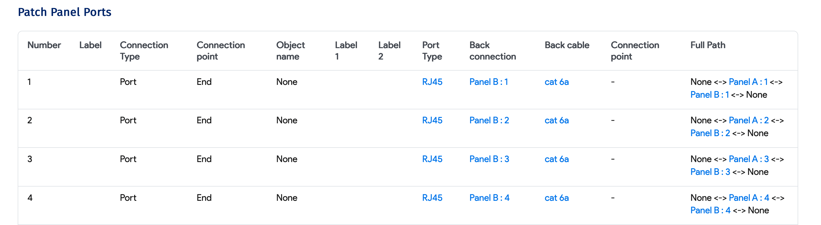 Back Connections Confirmation