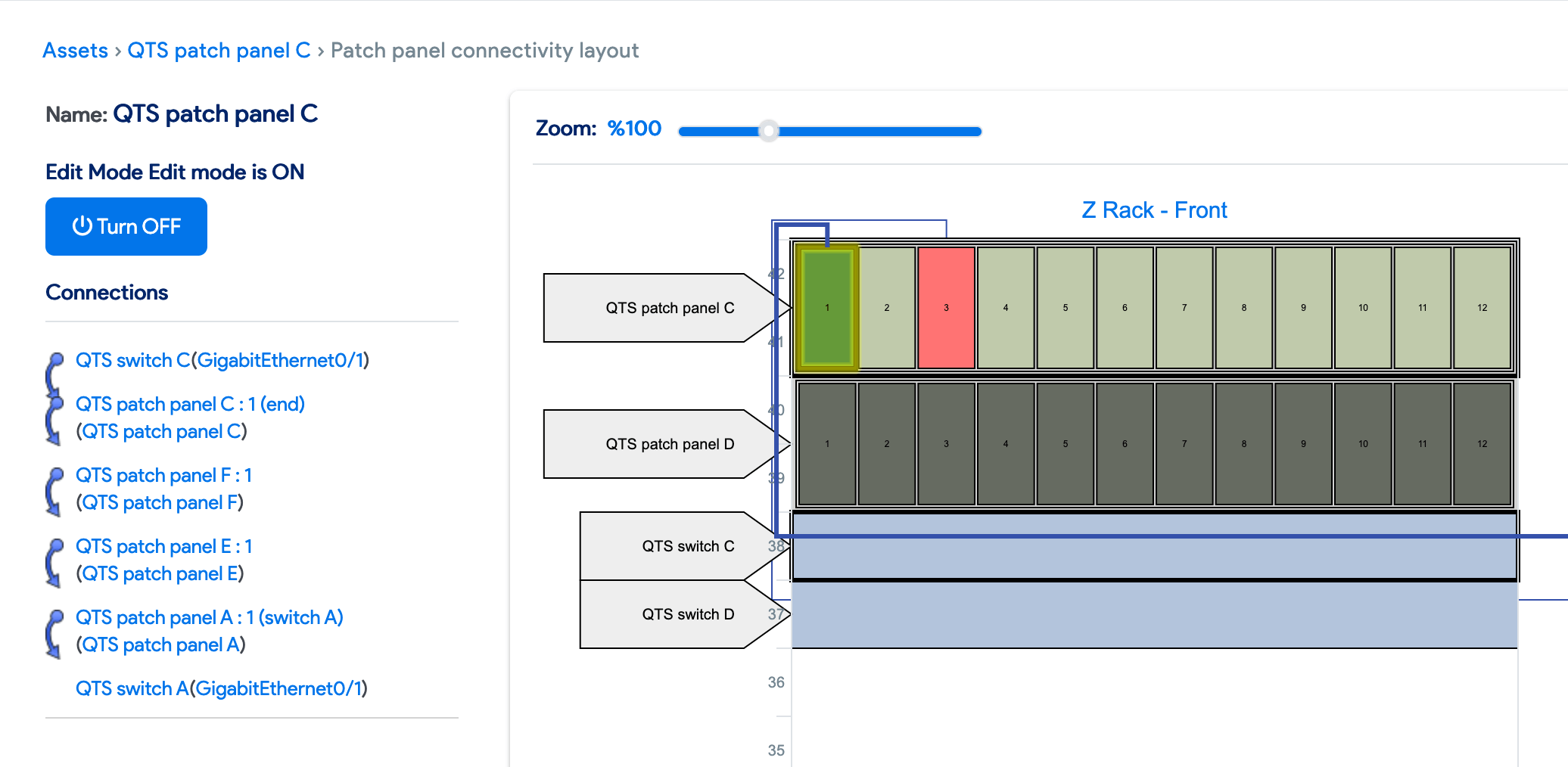 Multiple hops or patch panels in between