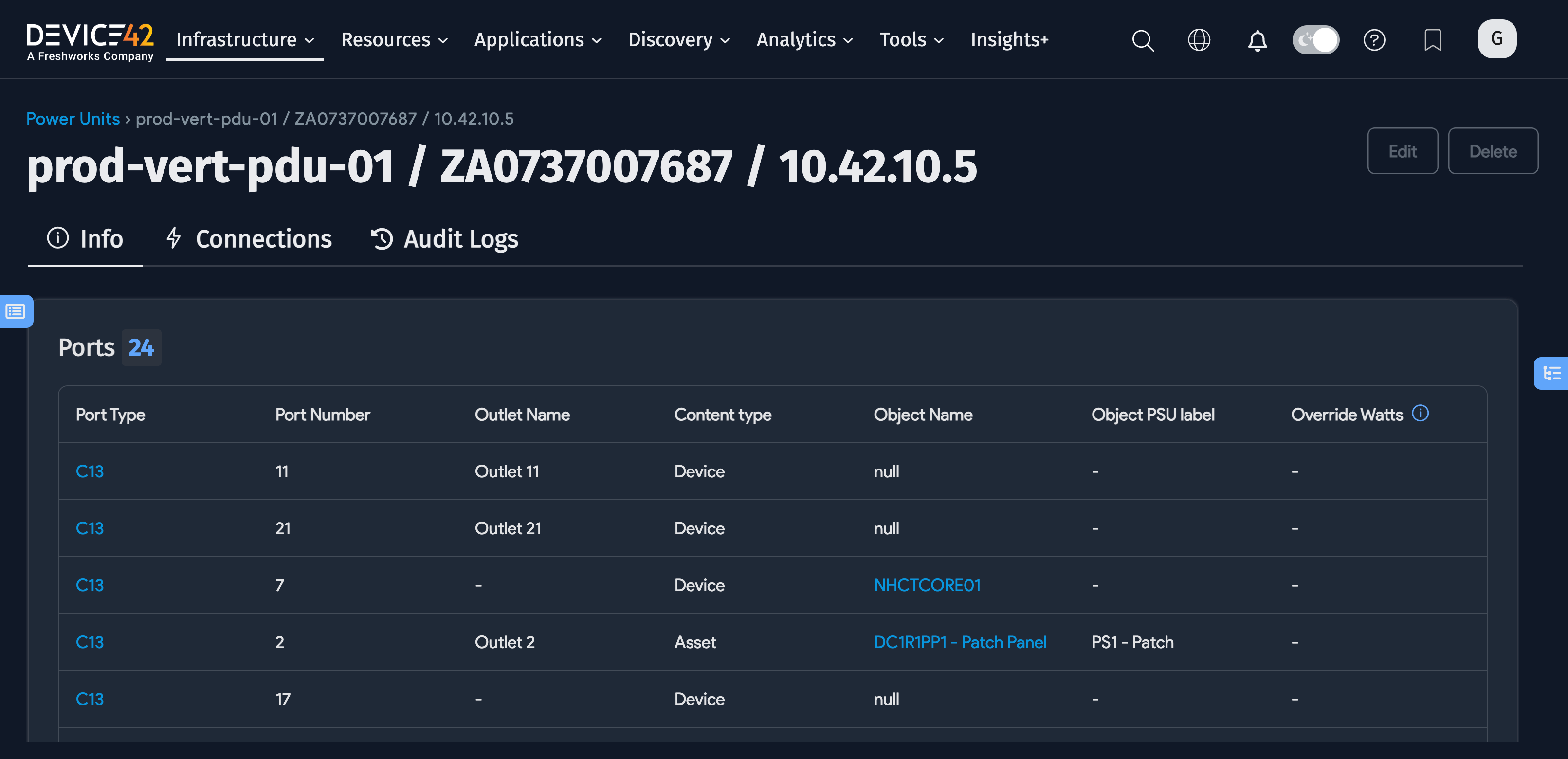 Connectivity ports example