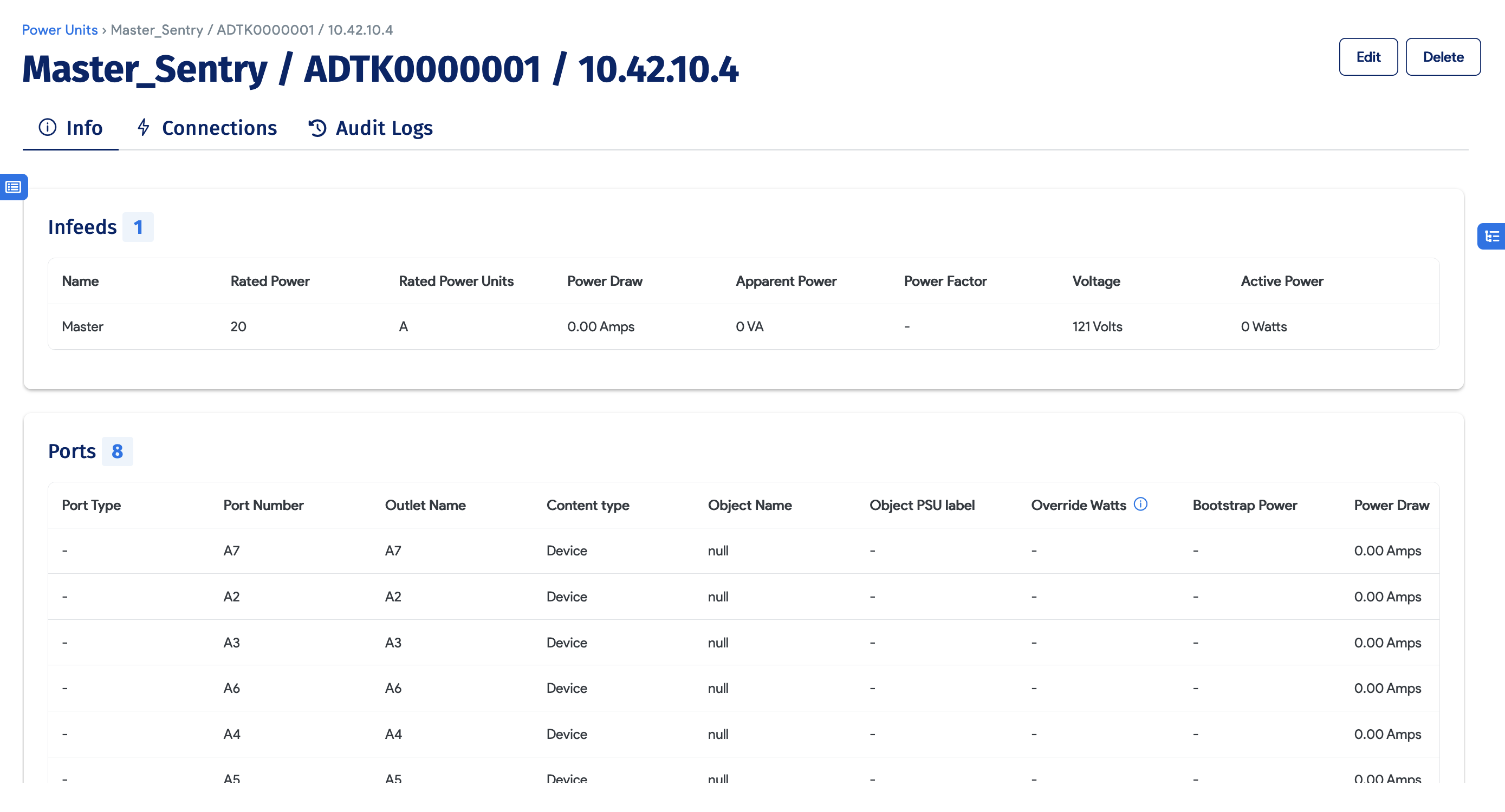 PDU information page 2