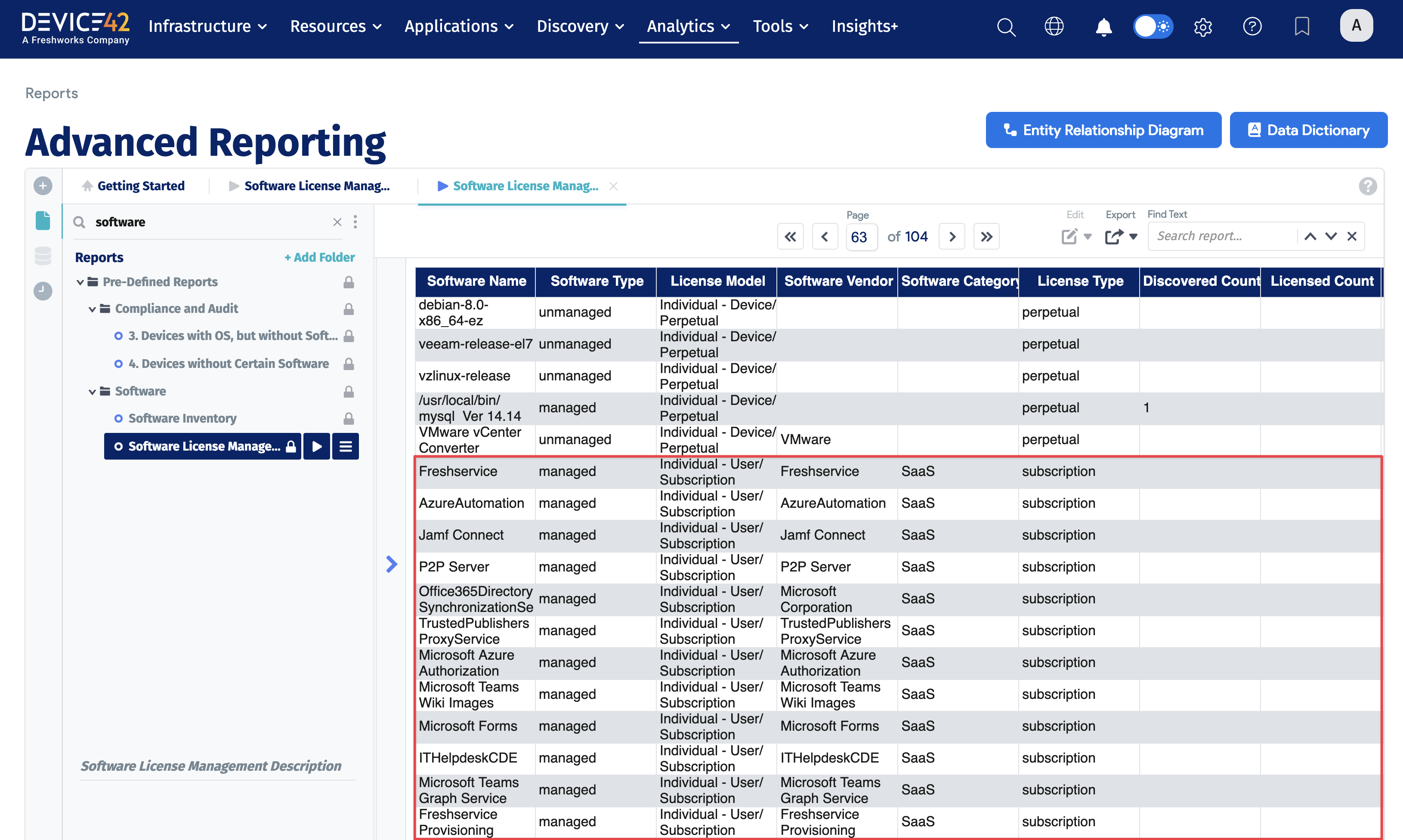 Software license management report