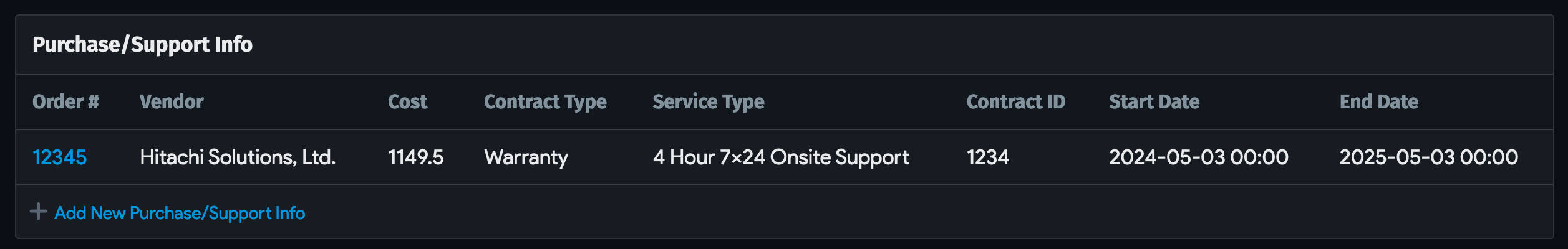 Purchase/Support Info