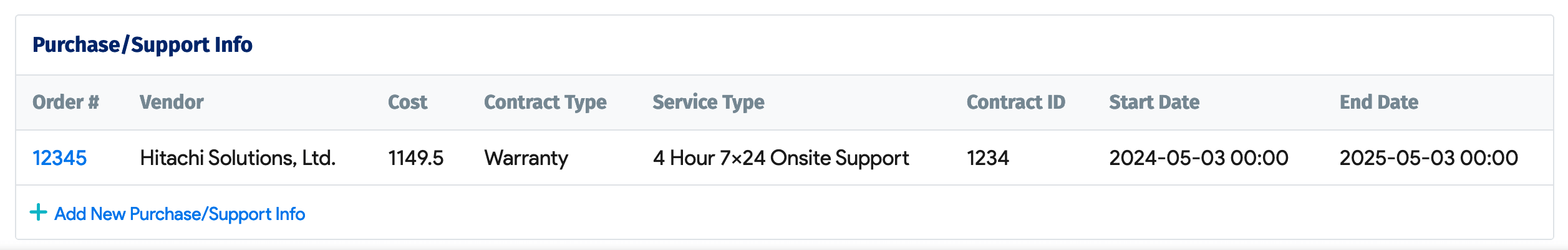 Purchase/Support Info