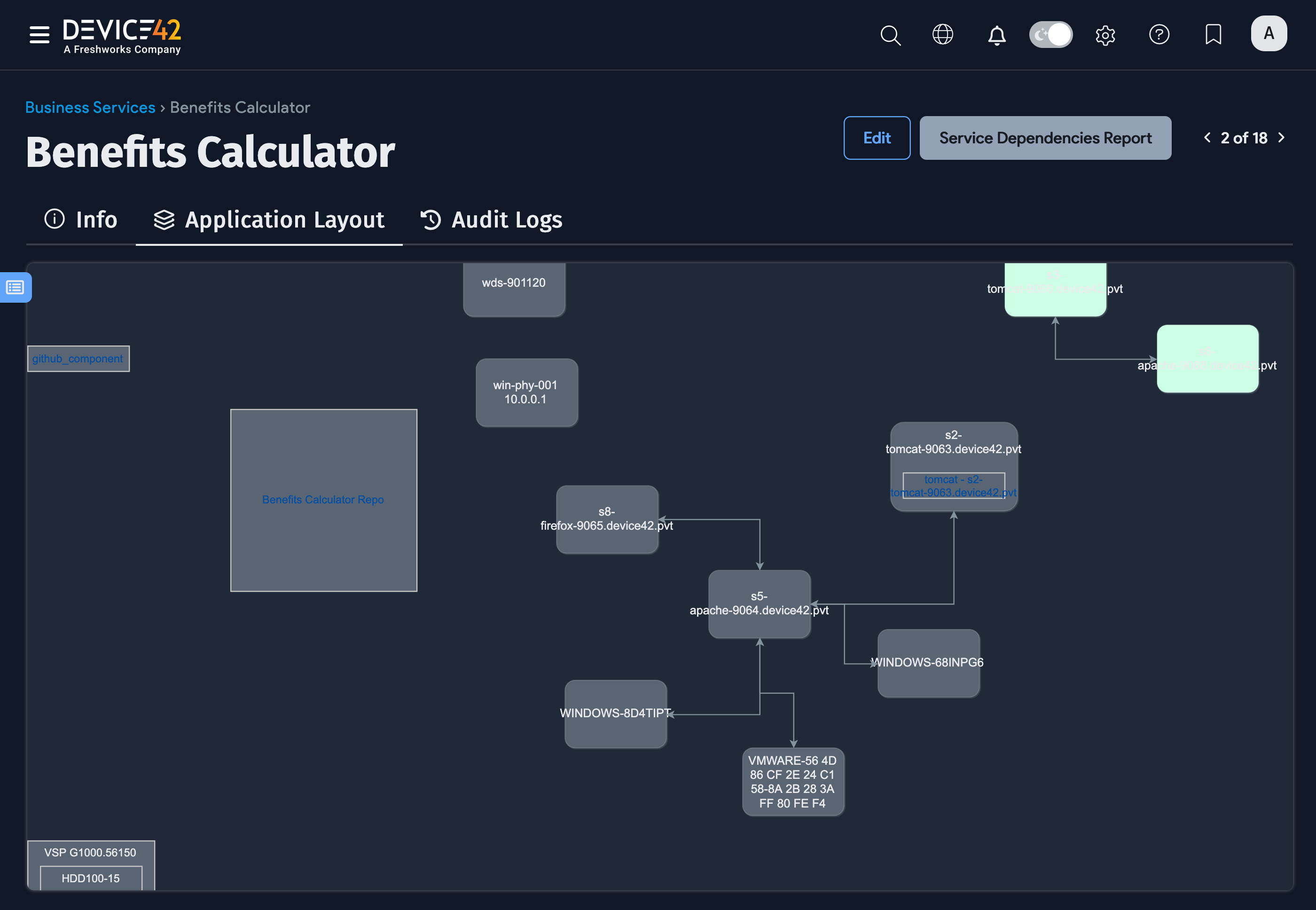 Business Service in Device42