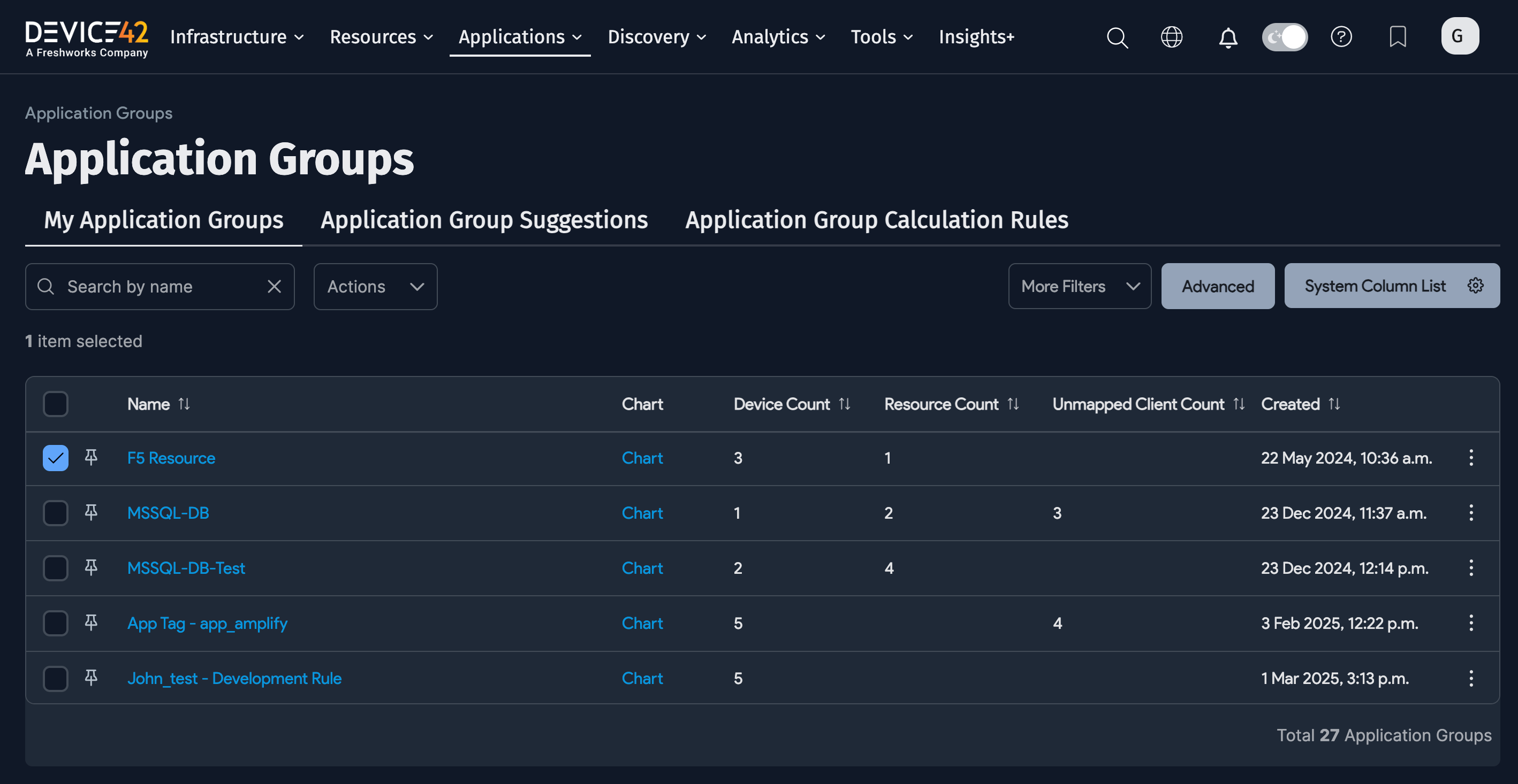 Application Groups list page