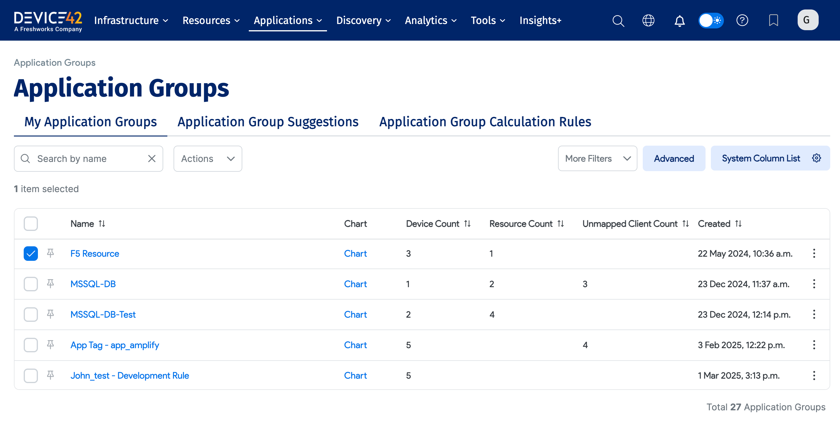 Application Groups list page