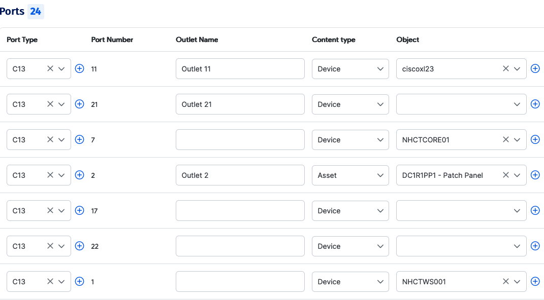PDU Port connectivity