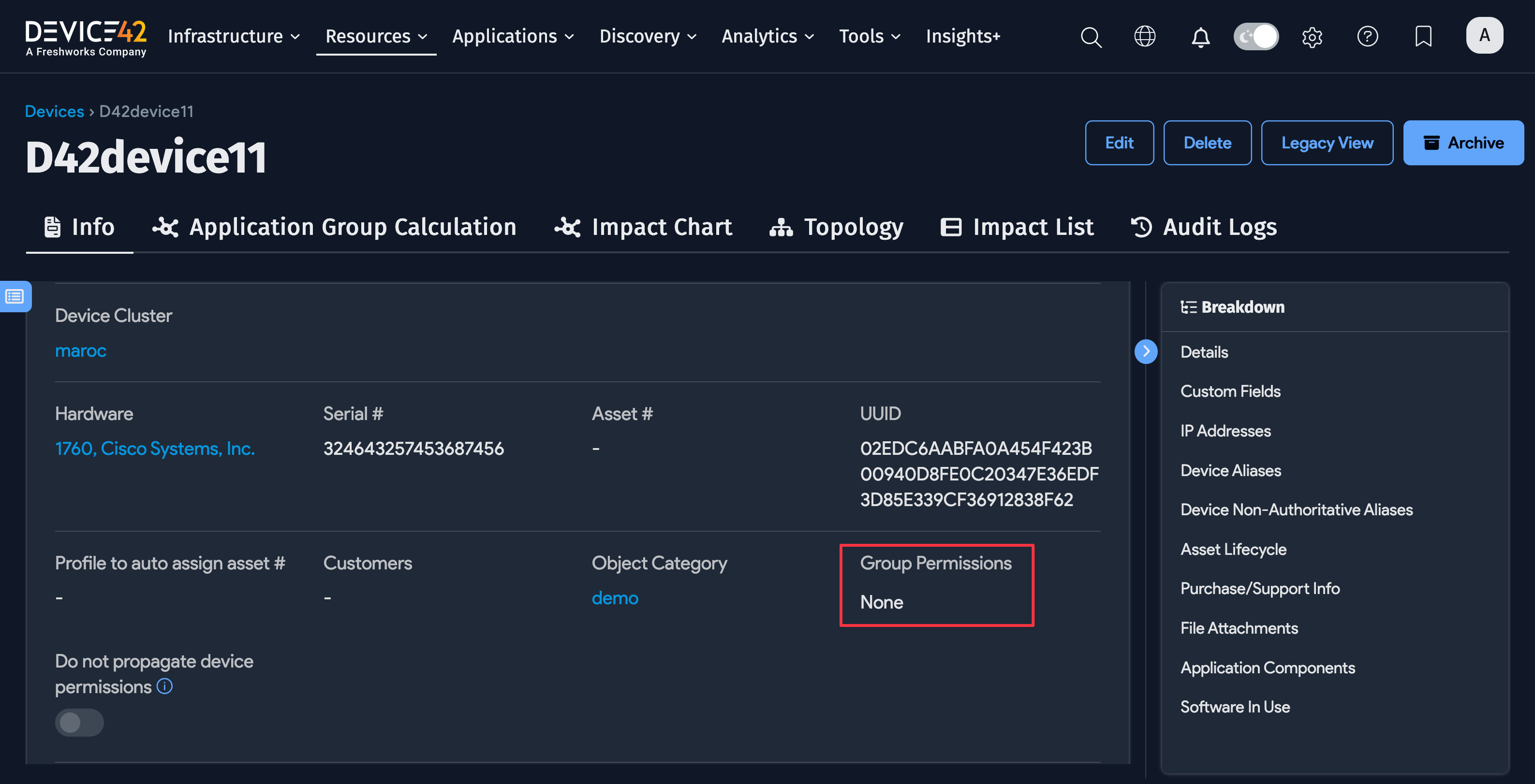 View Group Permissions
