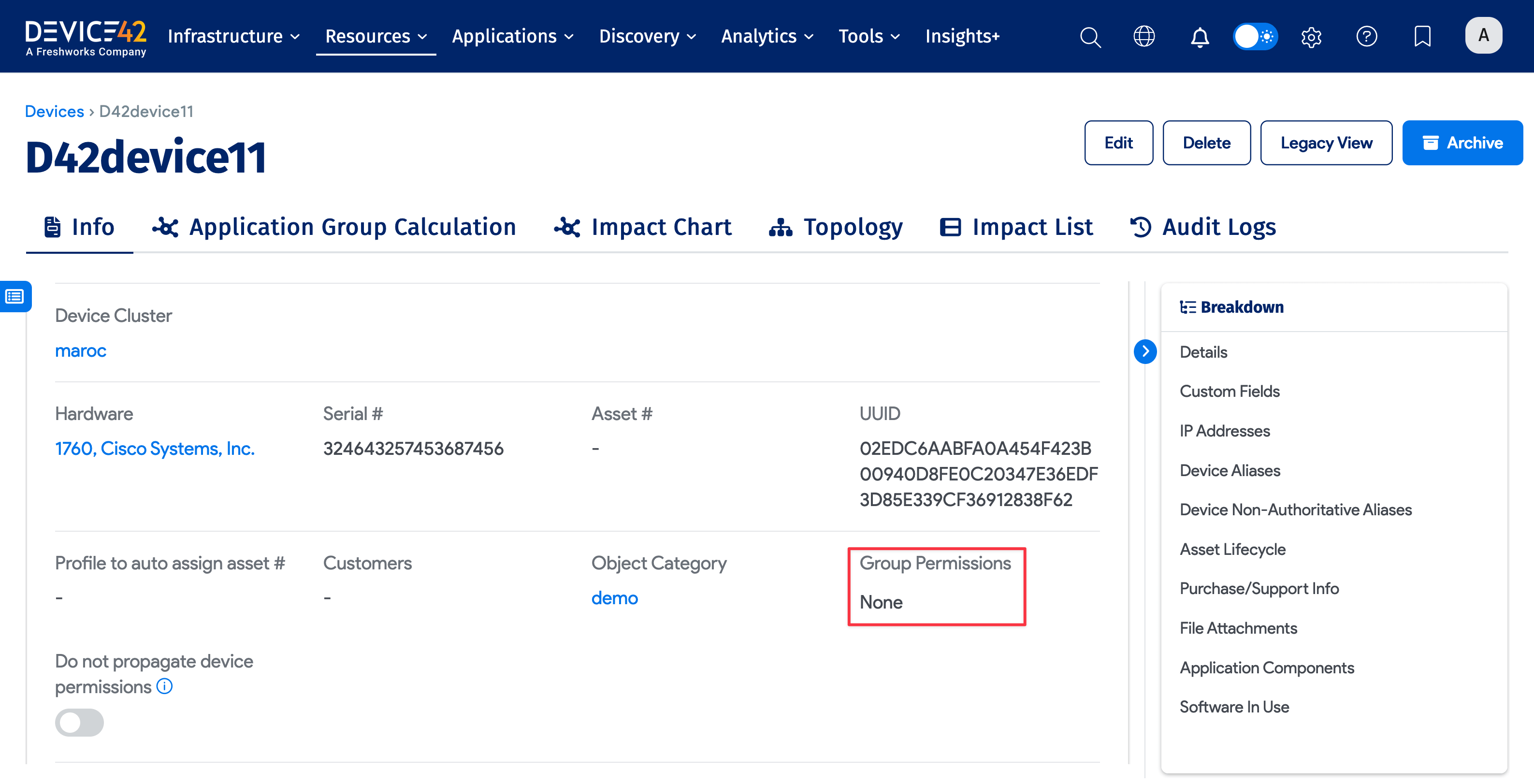 View Group Permissions