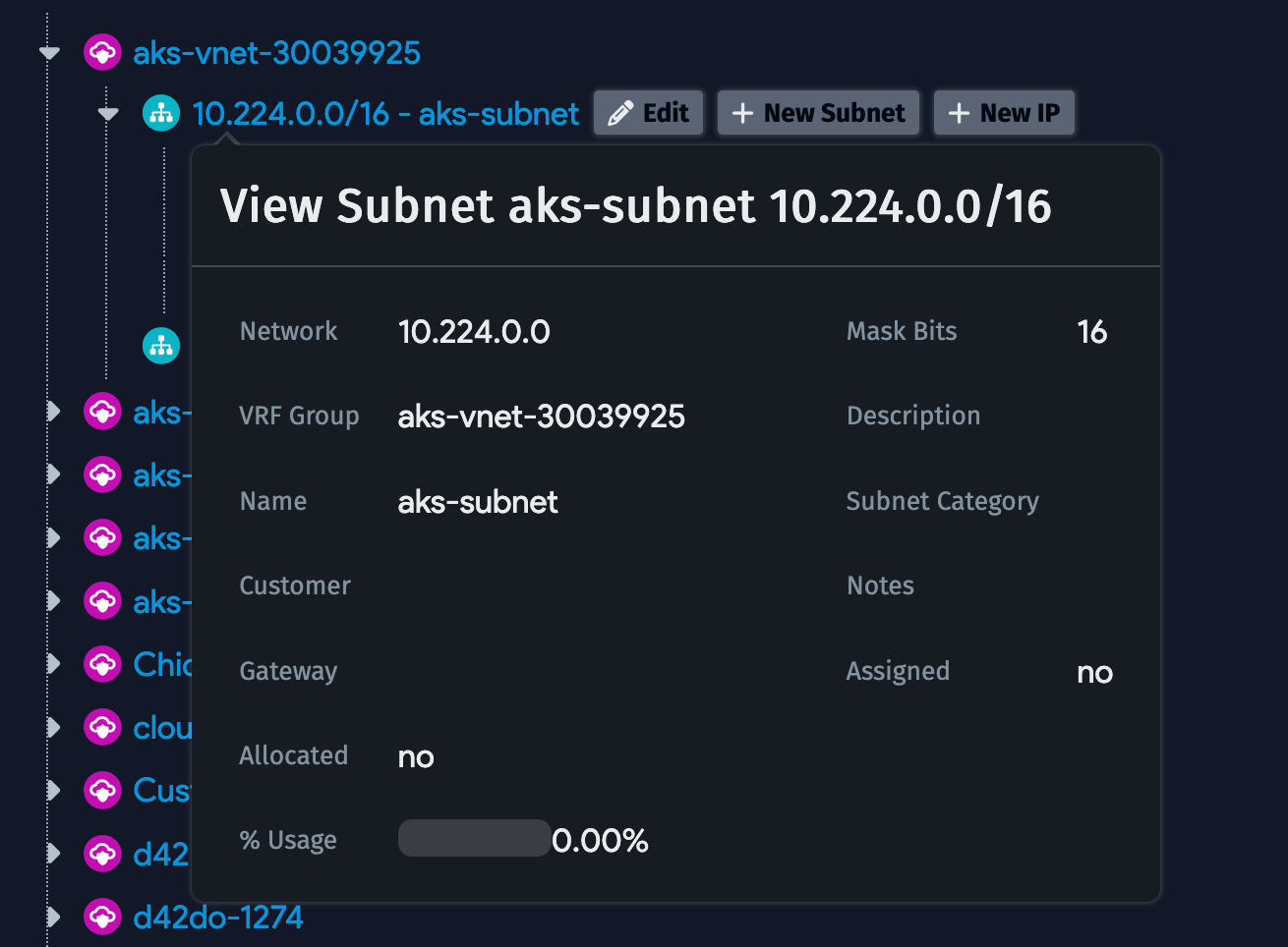 subnet tree hover details
