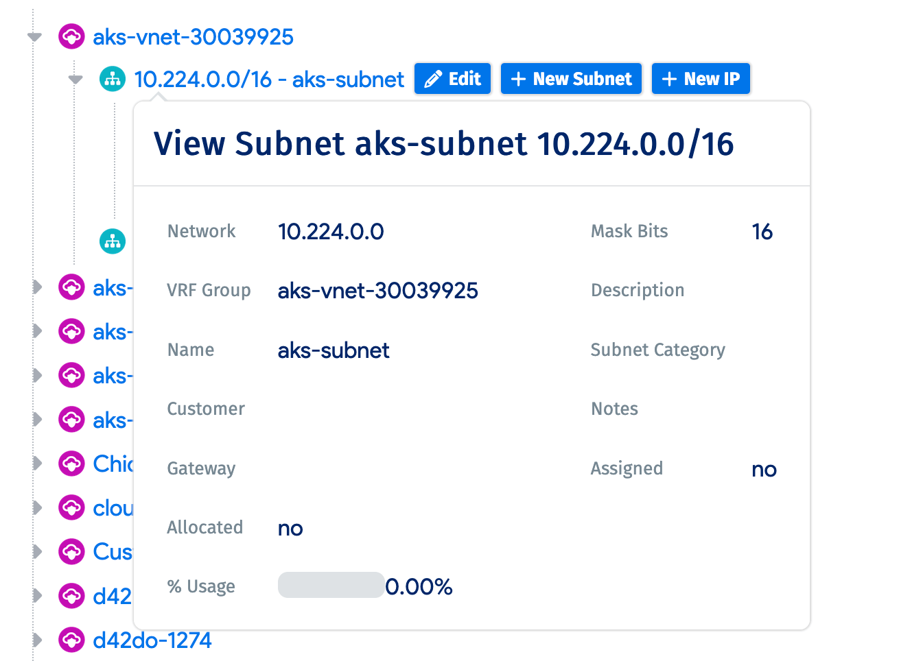 subnet tree hover details