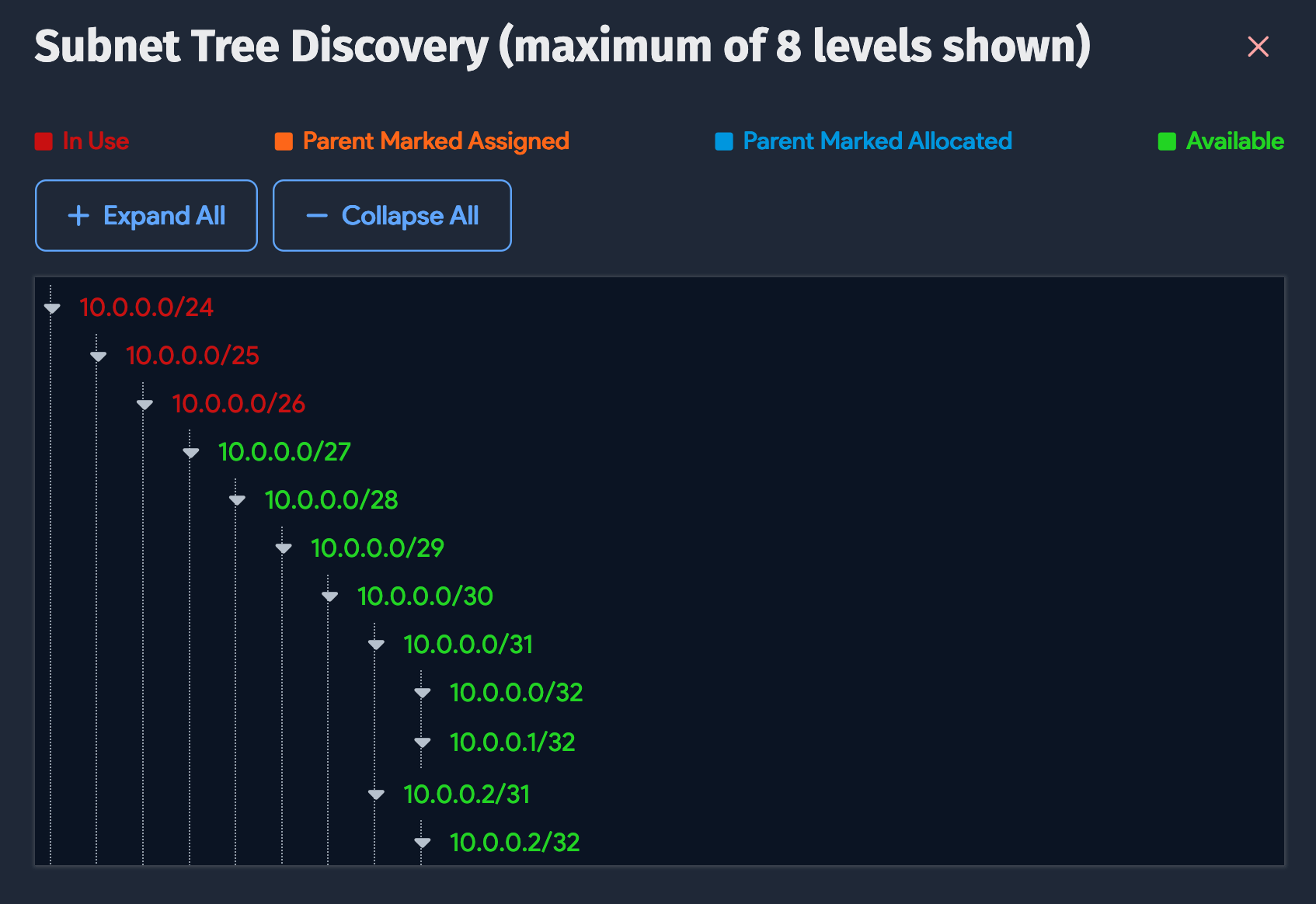 View available subnets from the tree view