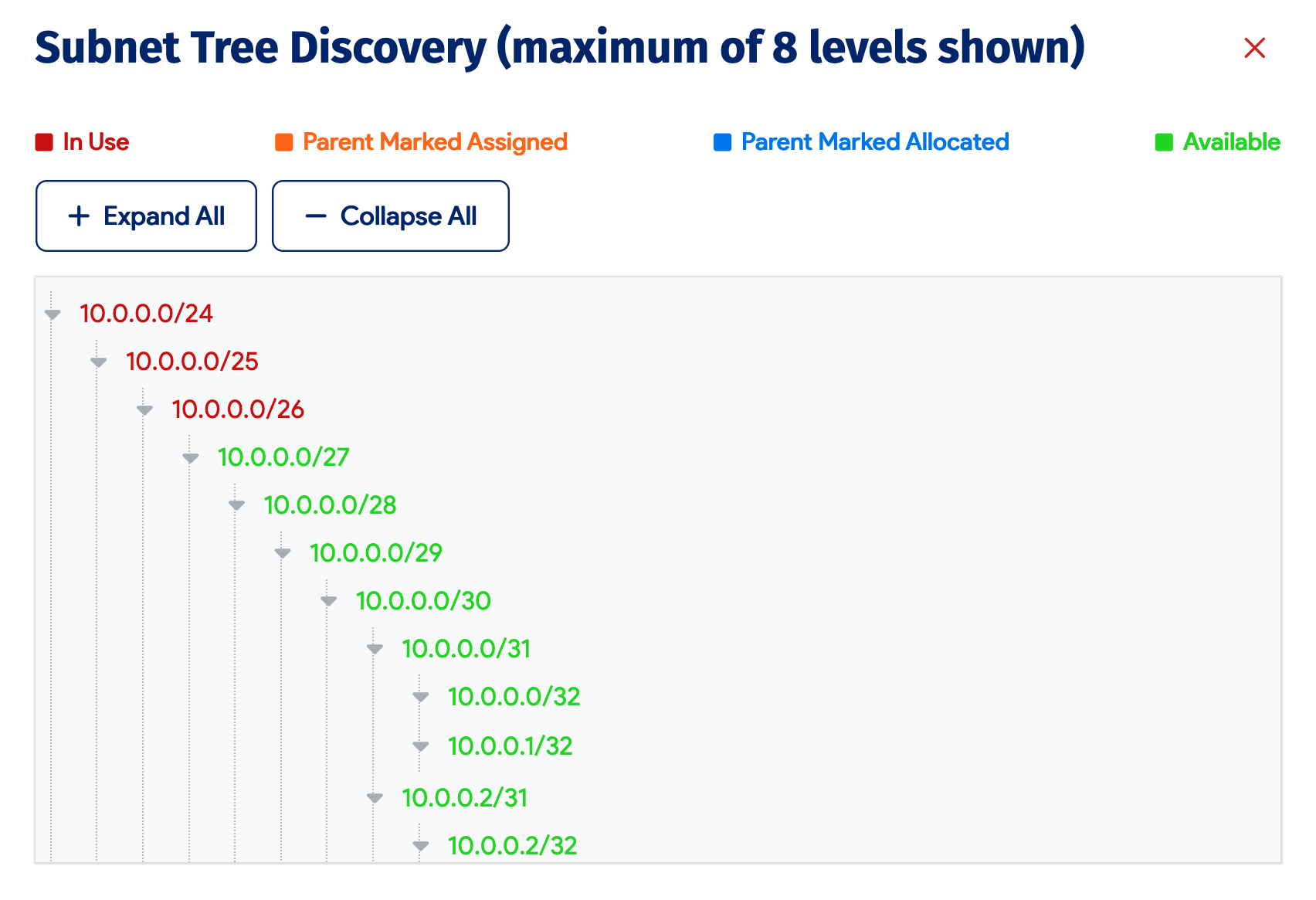 View available subnets from the tree view